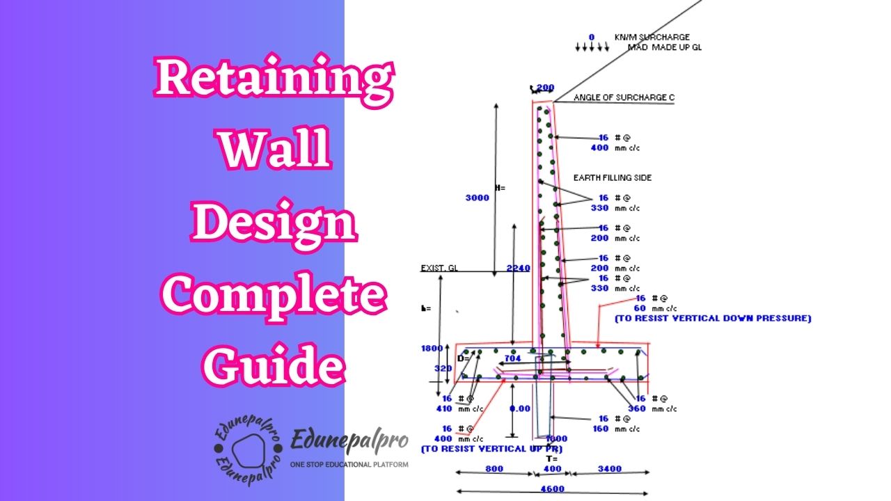 Retaining Wall Design Complete Guide
