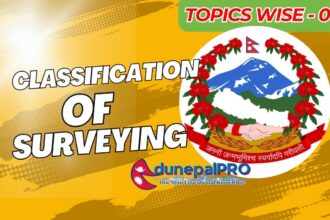 Classification of survey best mcq