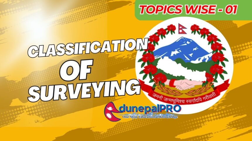 Loksewa Aayog MCQ of Classification of Surveying With Explanations ...